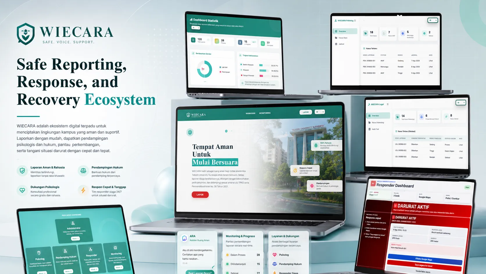 WIECARA - Sexual Violence Support Platform