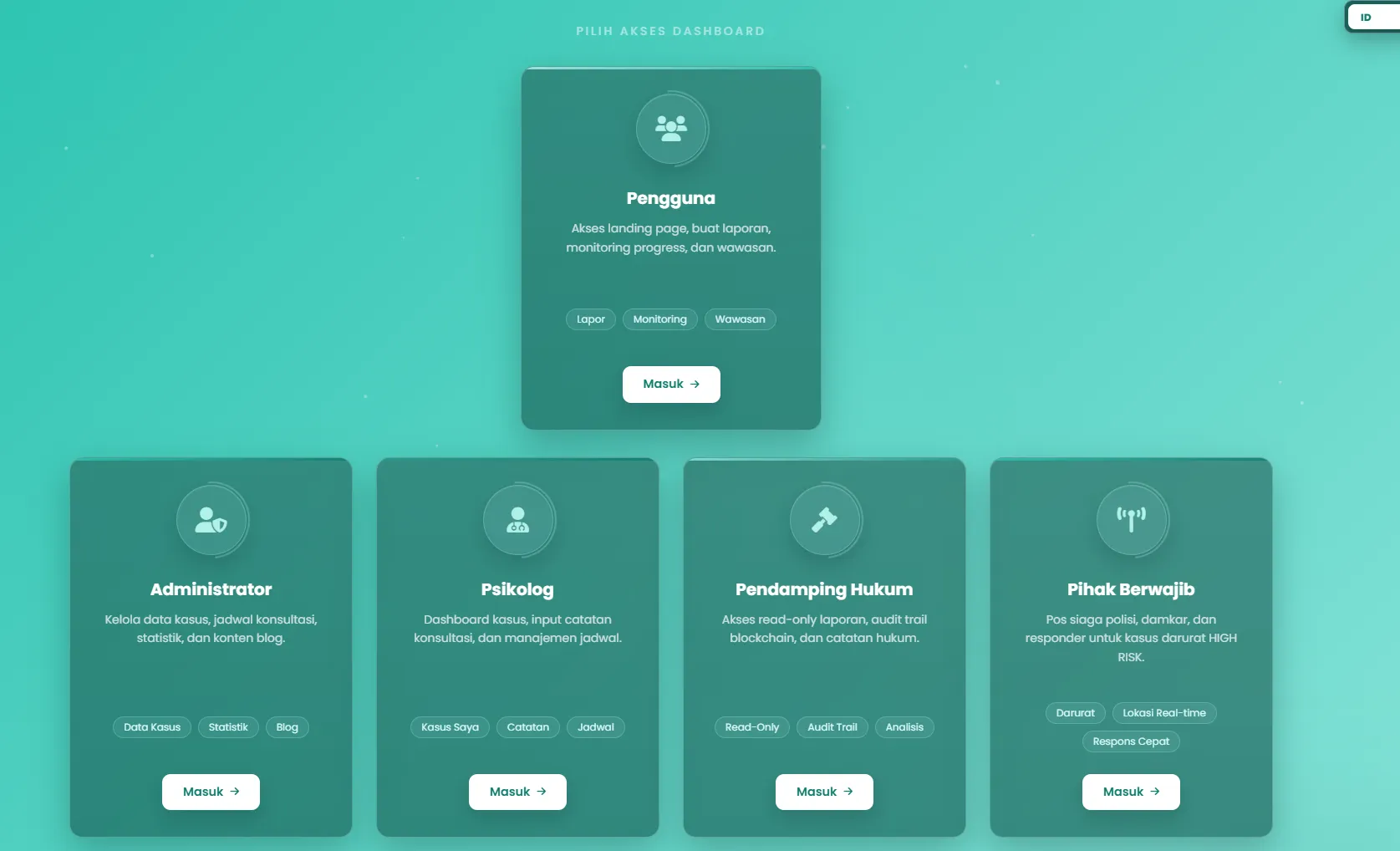 WIECARA Desktop Interface Overview